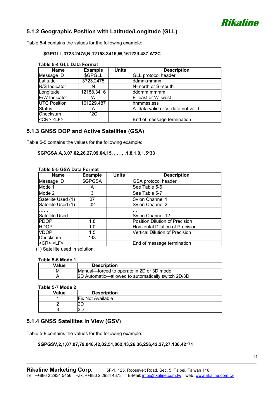 Rikaline | Rikaline E-705 User Manual | Page 11 / 14