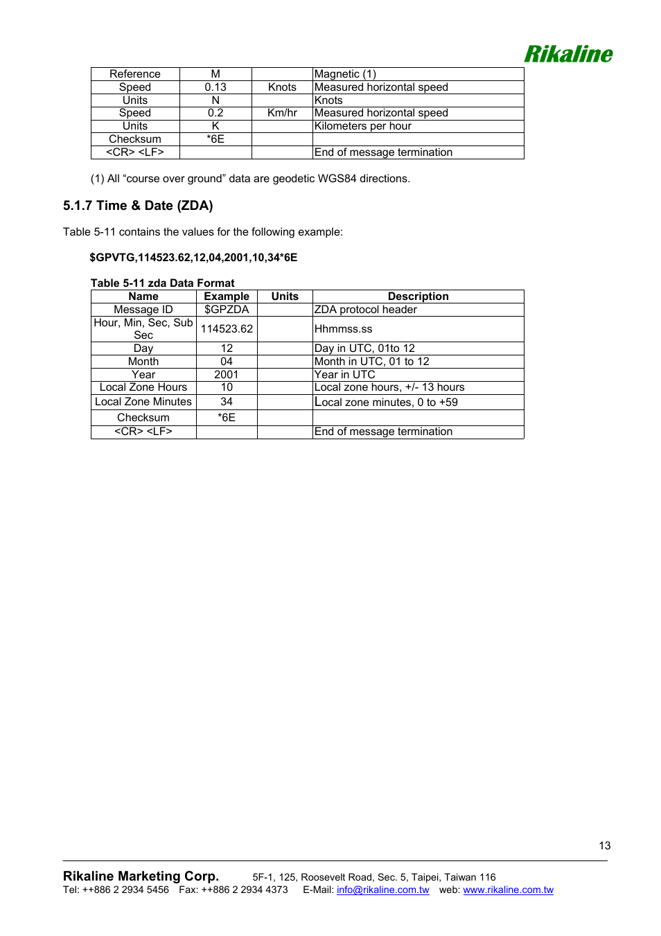 Rikaline | Rikaline E-705 User Manual | Page 13 / 14