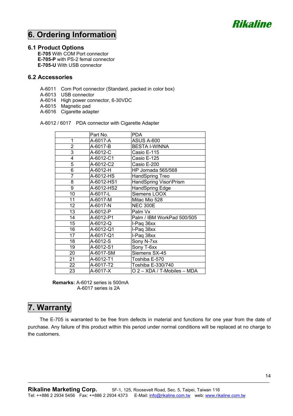 Rikaline, Ordering information, Warranty | Rikaline E-705 User Manual | Page 14 / 14