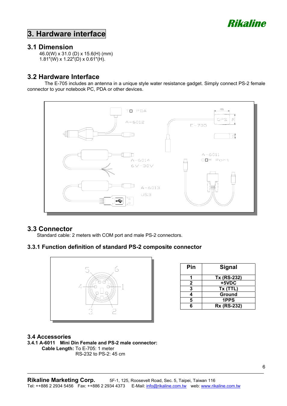 Rikaline, Hardware interface, 1 dimension | 2 hardware interface, 3 connector | Rikaline E-705 User Manual | Page 6 / 14