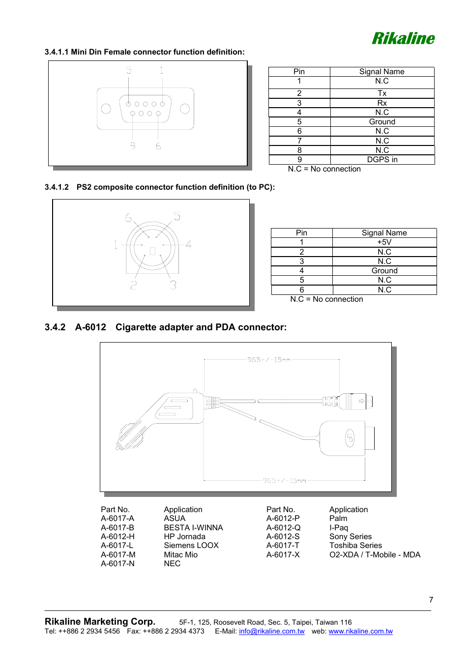 Rikaline | Rikaline E-705 User Manual | Page 7 / 14