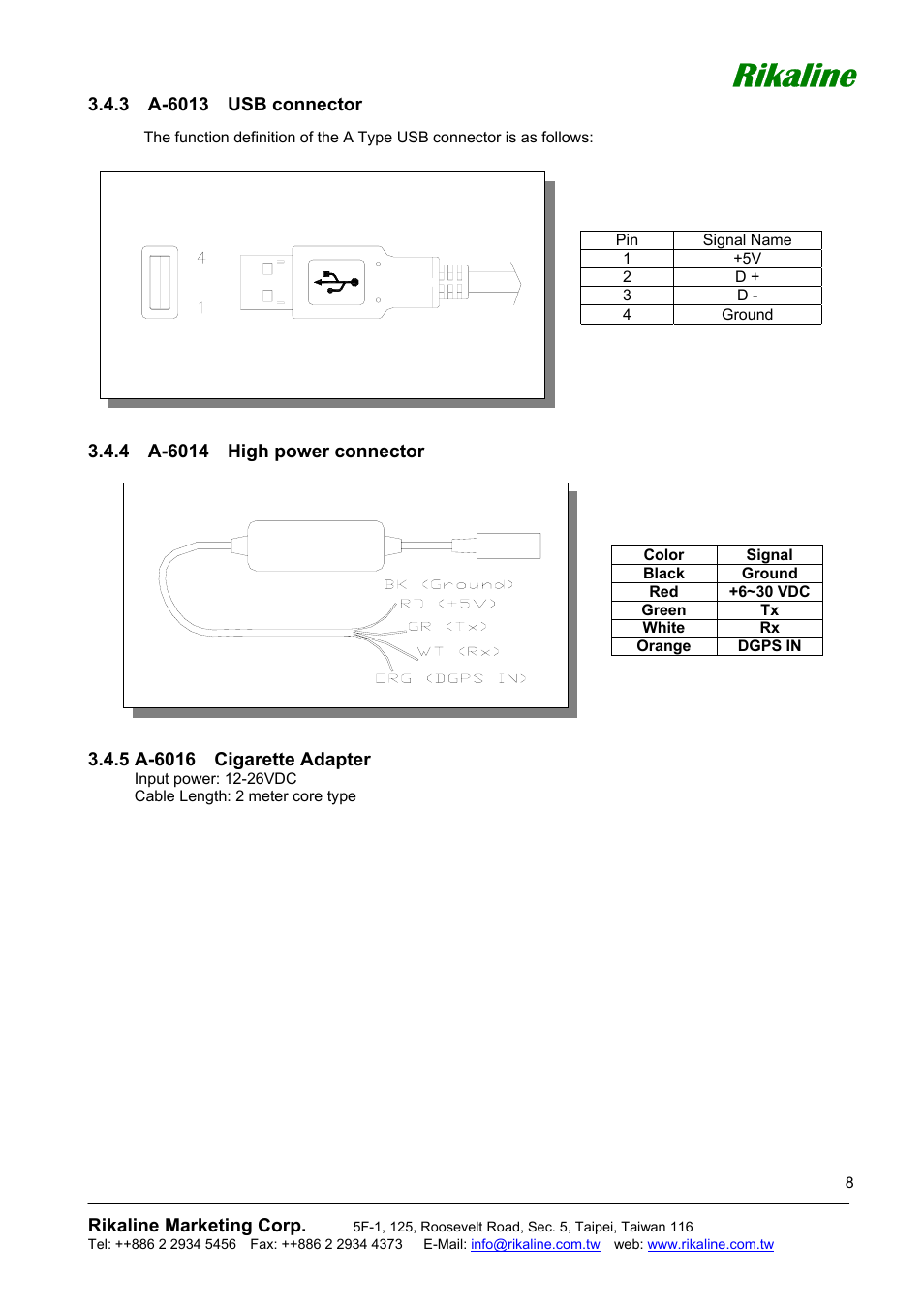 Rikaline | Rikaline E-705 User Manual | Page 8 / 14