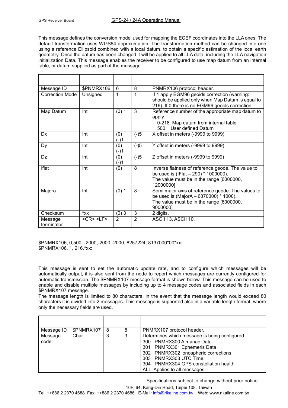 Rikaline, C.6 $pnmrx107, messages rate control | Rikaline GPS-24 User Manual | Page 17 / 24