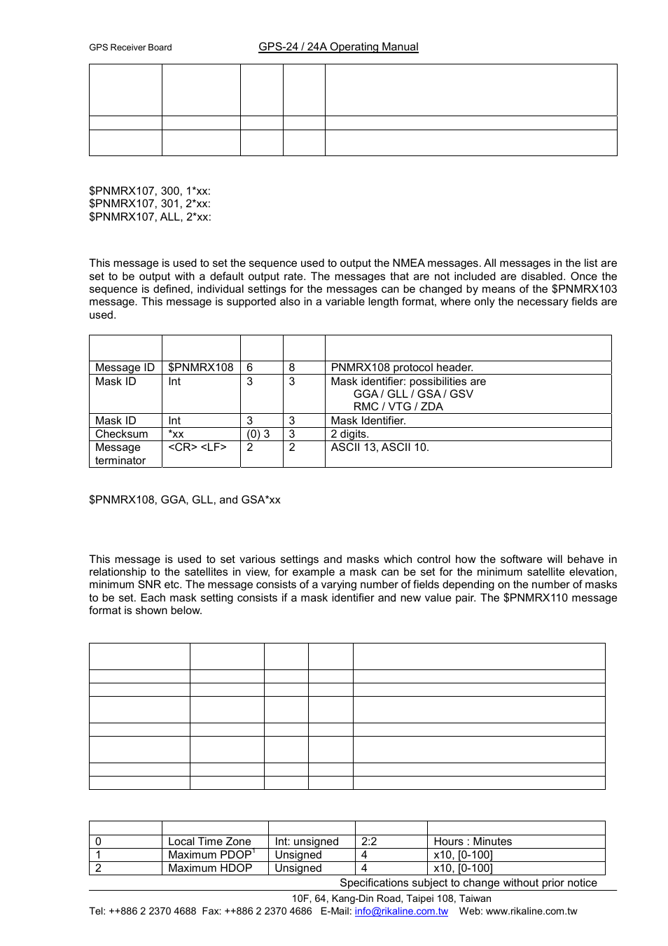 Rikaline, C.7 $pnmrx108, nmea message sequence, C.7 $pnmrx110, fix settings | Rikaline GPS-24 User Manual | Page 18 / 24