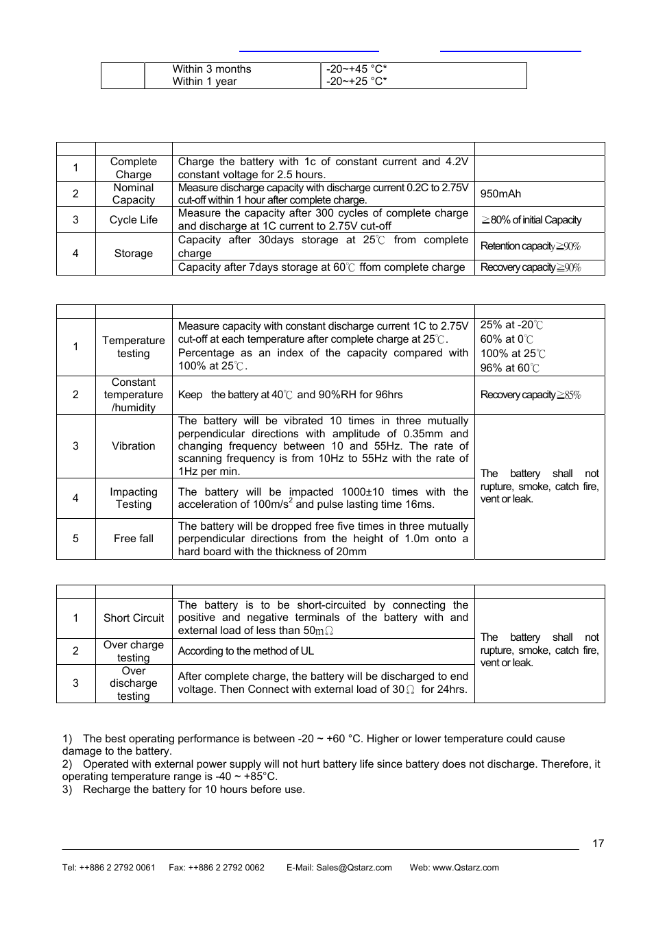 Rikaline BT-Q880 User Manual | Page 17 / 19