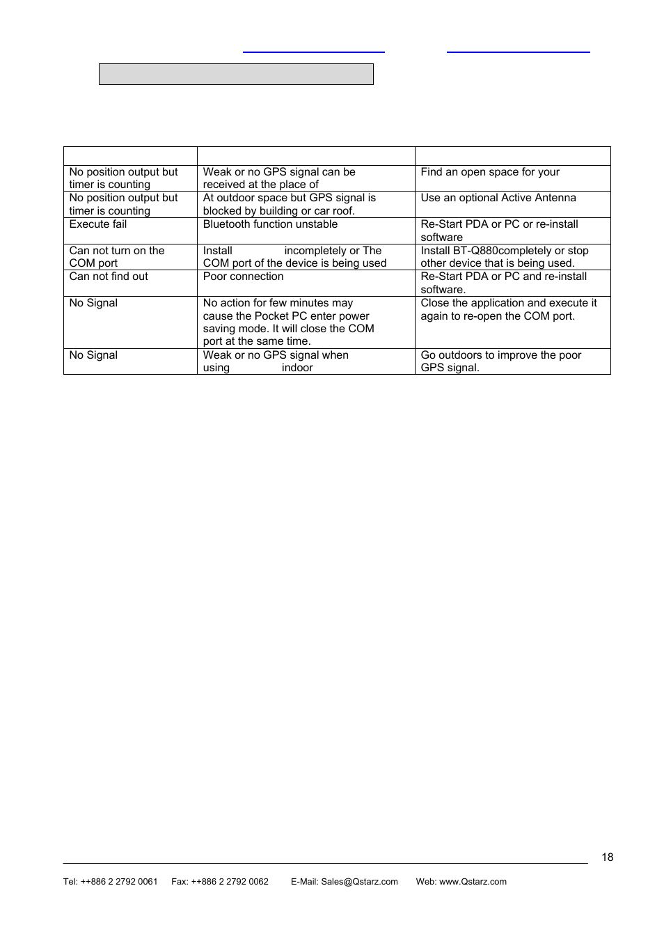Appendix d trouble shooting, D.1 trouble shooting, Problems reasons methods | Rikaline BT-Q880 User Manual | Page 18 / 19