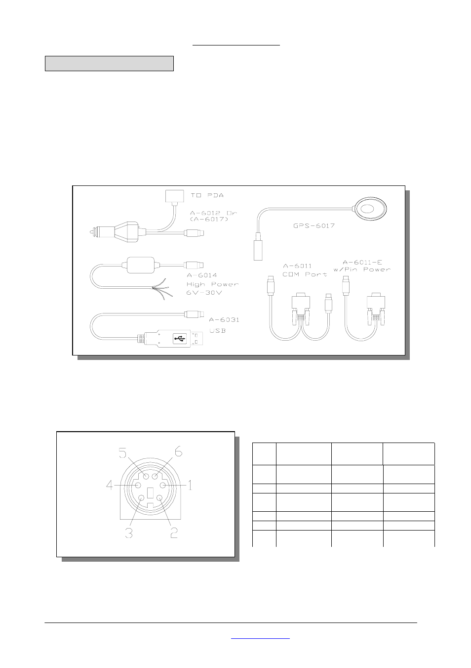 Rikaline, Hardware interface, 1 dimension | 2 hardware, 3 connector, 4 accessories | Rikaline GPS-6017 User Manual | Page 7 / 18