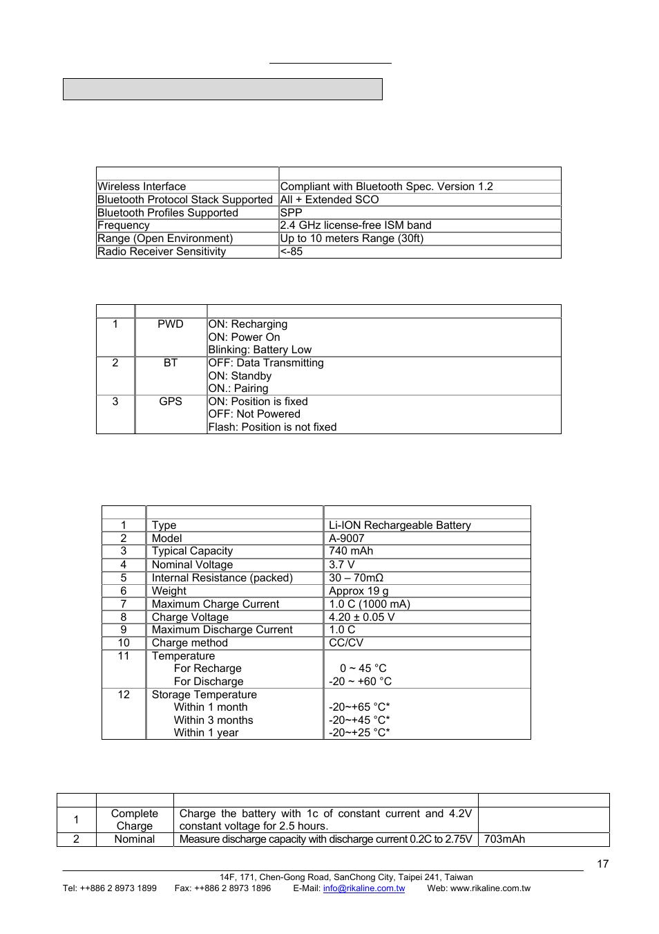Rikaline, Appendix c detailed specifications, C.1 bluetooth specifications | C.2 led status, C.3 battery | Rikaline III User Manual | Page 17 / 20