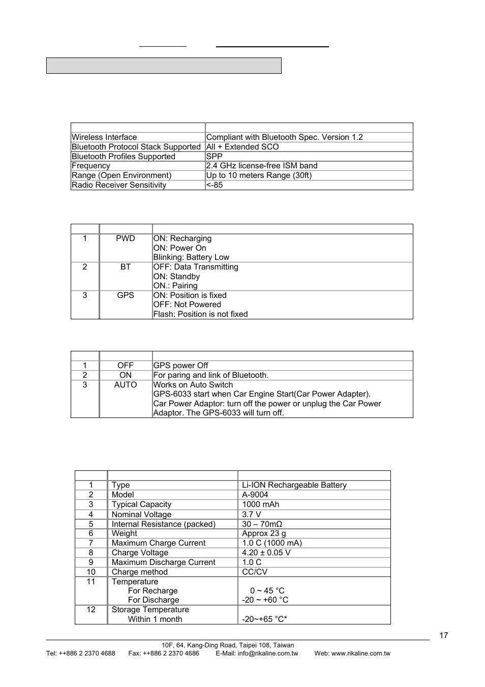 Appendix c detailed specifications, C.2 led status, C.3 switch | C.4 battery, Rikaline, C.1 bluetooth specifications | Rikaline GPS-6033 User Manual | Page 17 / 20