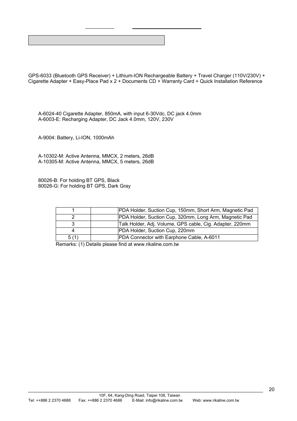 Appendix e ordering information, E.1.1 standard package, E.2.1 power adapter | E.2.2 battery, E.2.3 active antenna, E.2.4 easy-place pad, E.2.4 pda holder, Rikaline, E.1 product options, E.2 accessories | Rikaline GPS-6033 User Manual | Page 20 / 20