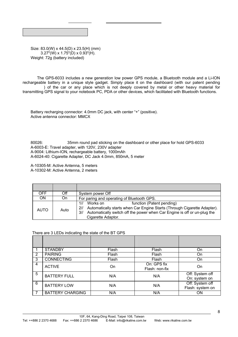 Hardware interface, 1 physical, 2 hardware interface | 3 connector, 4 accessories, 5 switch function, 6 led indicator, Rikaline | Rikaline GPS-6033 User Manual | Page 8 / 20