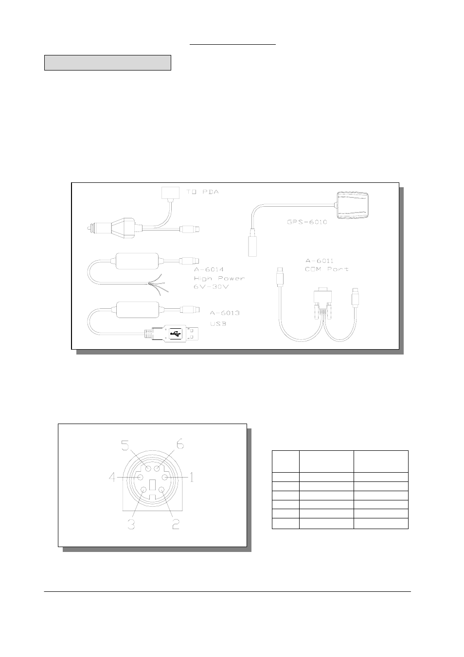 Rikaline, Hardware interface, 1 dimension | 2 hardware interface, 3 connector | Rikaline GPS-6010 User Manual | Page 7 / 19