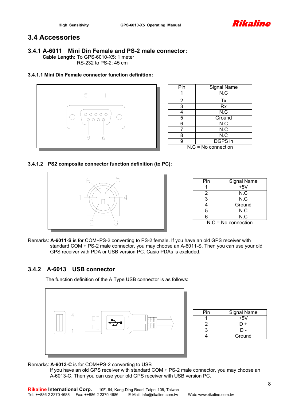 Rikaline, 4 accessories | Rikaline GPS-6010-X5 User Manual | Page 8 / 17