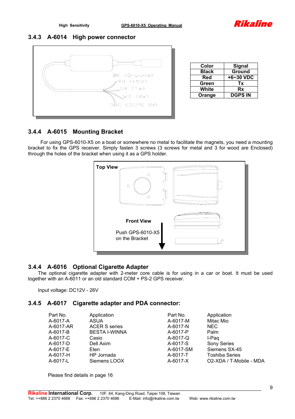 Rikaline | Rikaline GPS-6010-X5 User Manual | Page 9 / 17