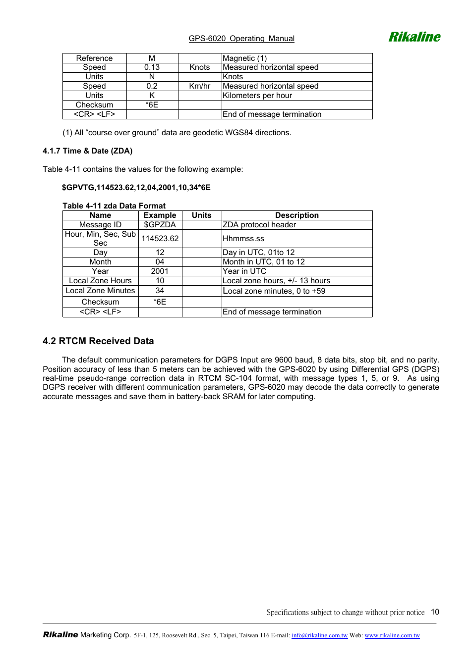 Rikaline | Rikaline CF GPS GPS-6020 User Manual | Page 10 / 11