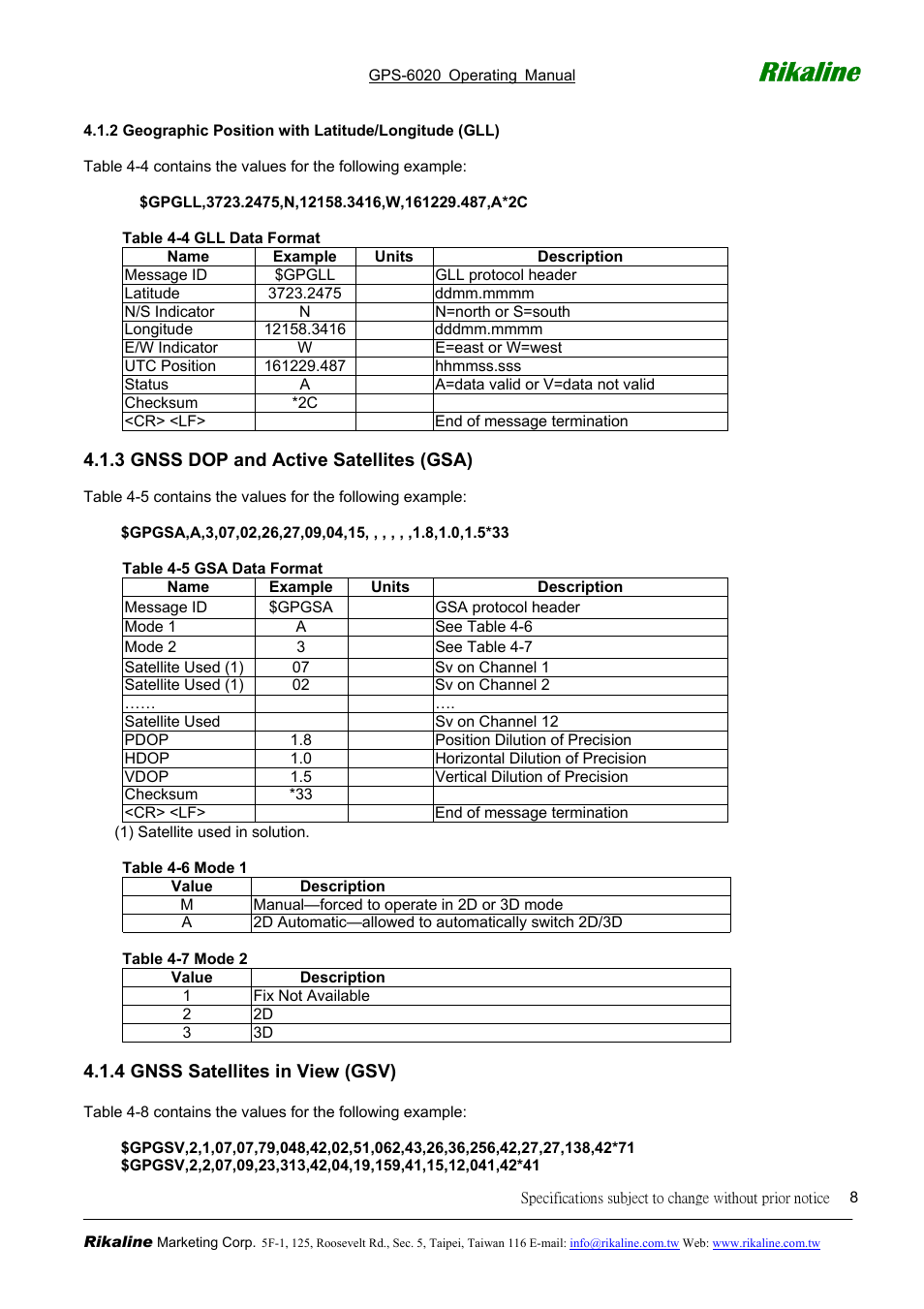 Rikaline | Rikaline CF GPS GPS-6020 User Manual | Page 8 / 11