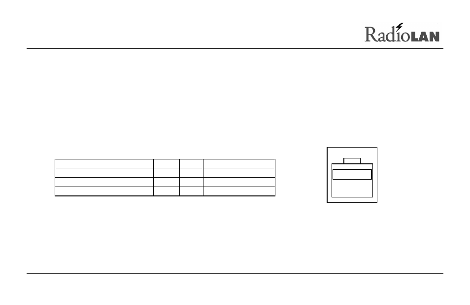 Serial port connector | RadioLAN Campus BridgeLINK User Manual | Page 126 / 146