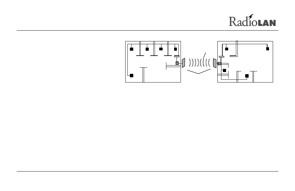 Determining the distance between buildings | RadioLAN Campus BridgeLINK User Manual | Page 21 / 146