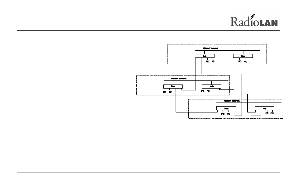 RadioLAN Campus BridgeLINK User Manual | Page 72 / 146