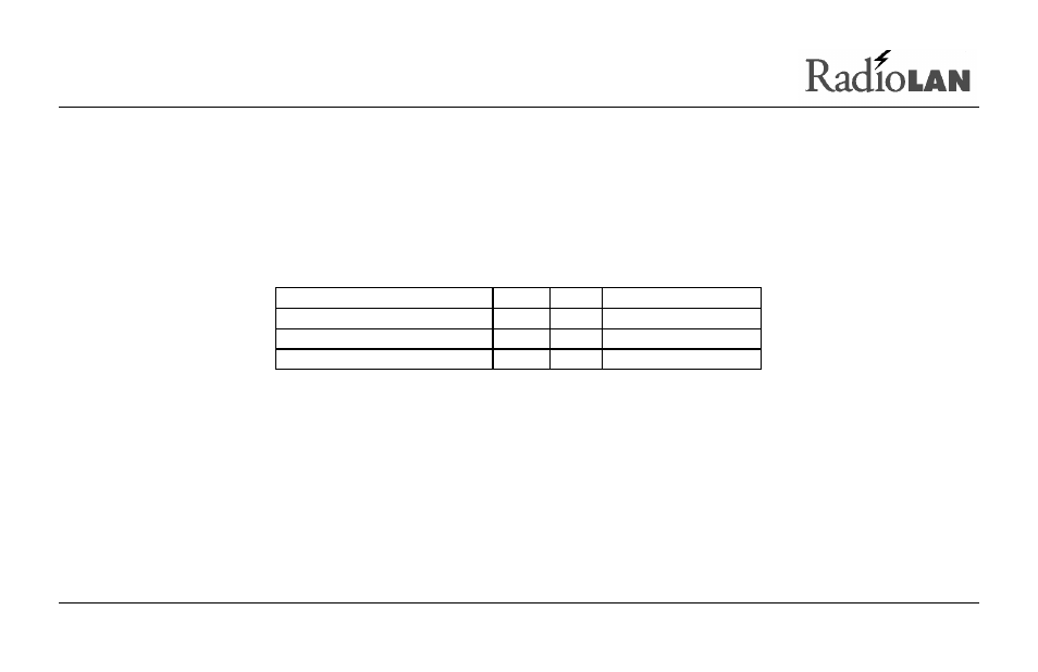 RadioLAN Campus BridgeLINK User Manual | Page 95 / 146