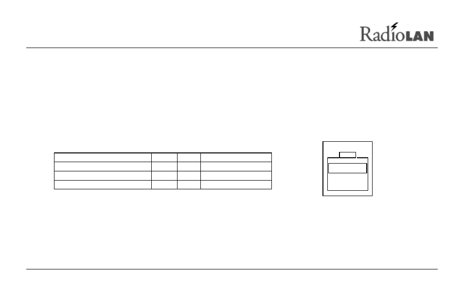 Serial port connector | RadioLAN DockLINK User Manual | Page 102 / 118