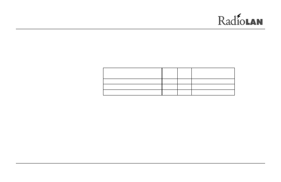 RadioLAN DockLINK User Manual | Page 72 / 118