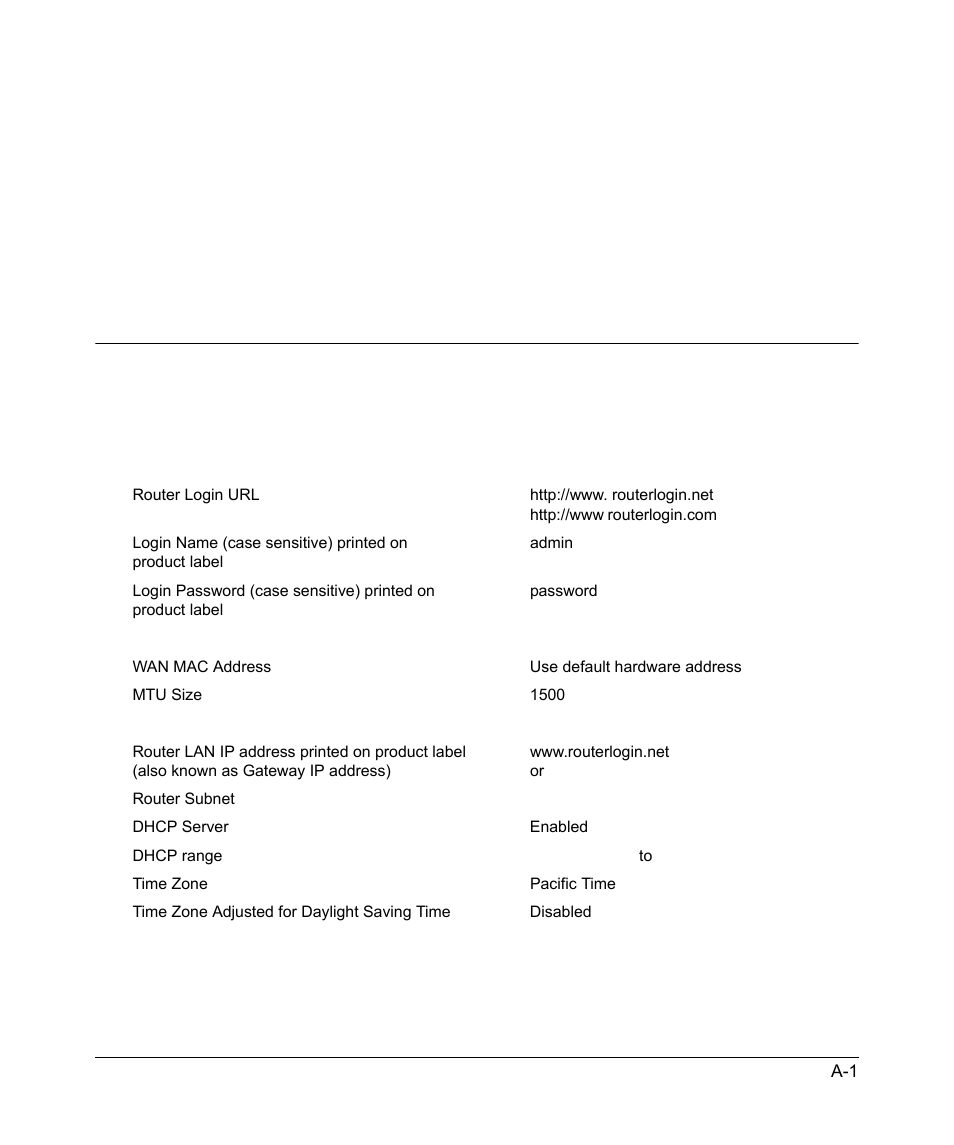 Appendix a technical specifications, Factory default settings | RadioLAN WNR834B User Manual | Page 111 / 118