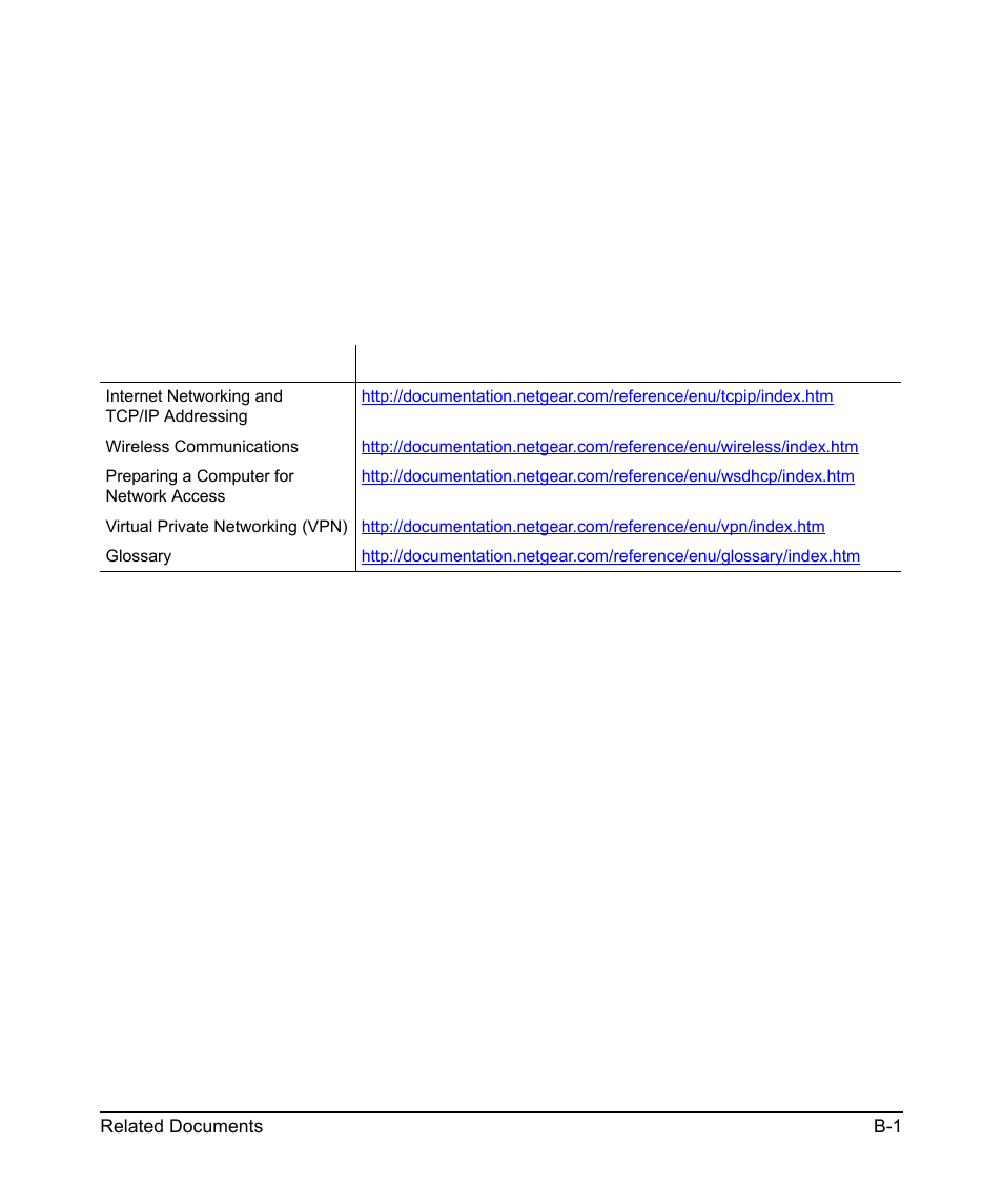 Appendix b related documents, Wireless, Communications” in appendix b | Wireless communications” in appendix b, Preparing a computer for network access, In appendix b, Preparing a computer for, Network access” in appendix b, Preparing a computer for network access” in, Appendix b | RadioLAN WNR834B User Manual | Page 115 / 118