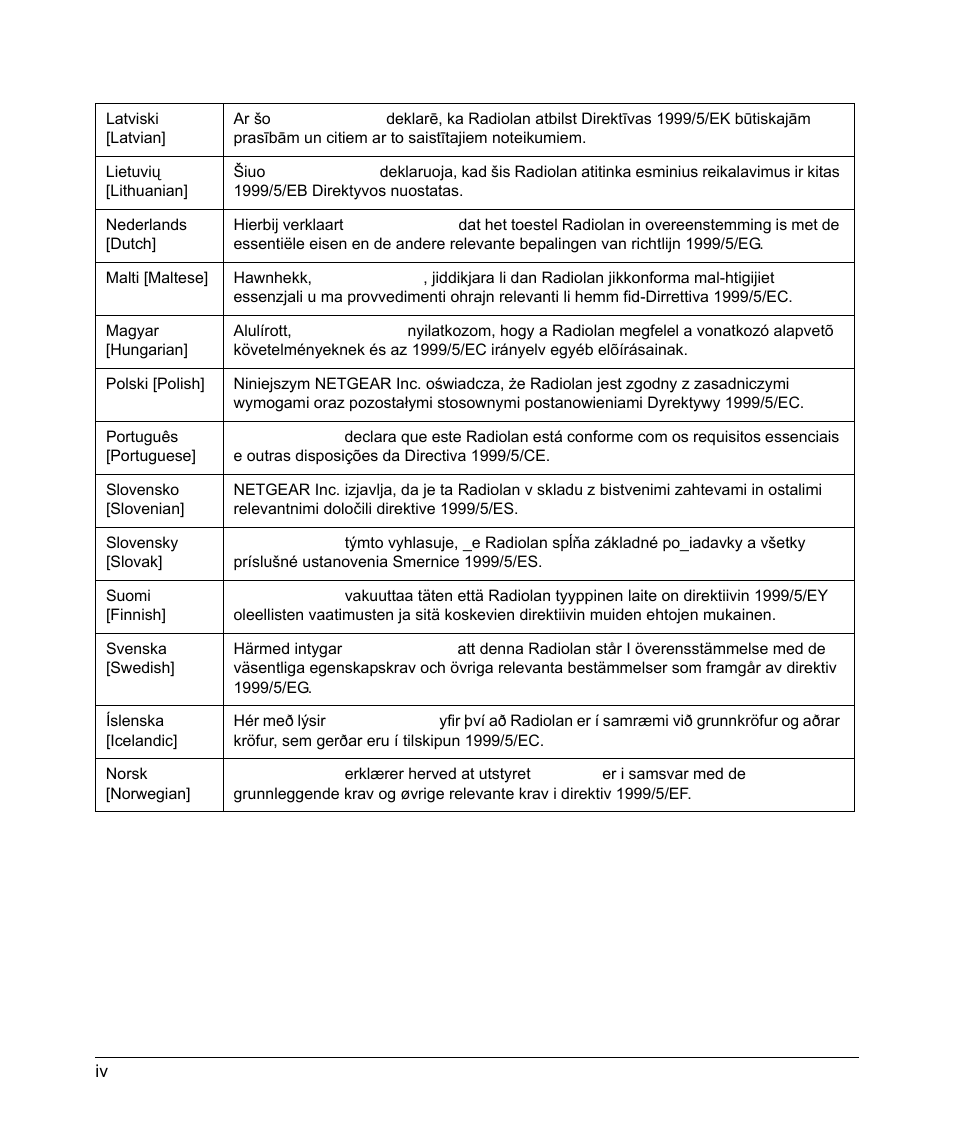 RadioLAN WNR834B User Manual | Page 4 / 118