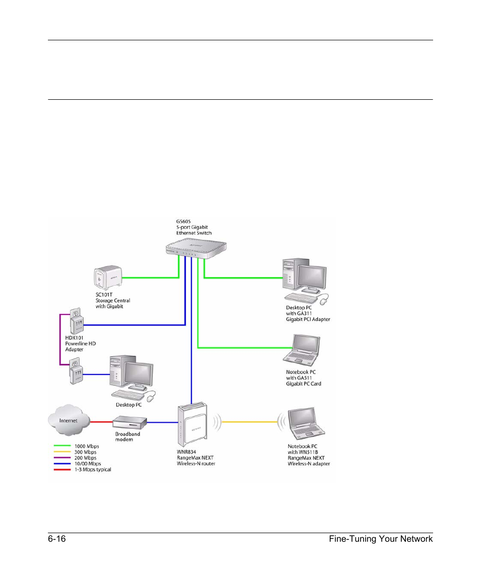 Optimizing your network bandwidth, Optimizing your network bandwidth -16 | RadioLAN WNR834B User Manual | Page 80 / 118