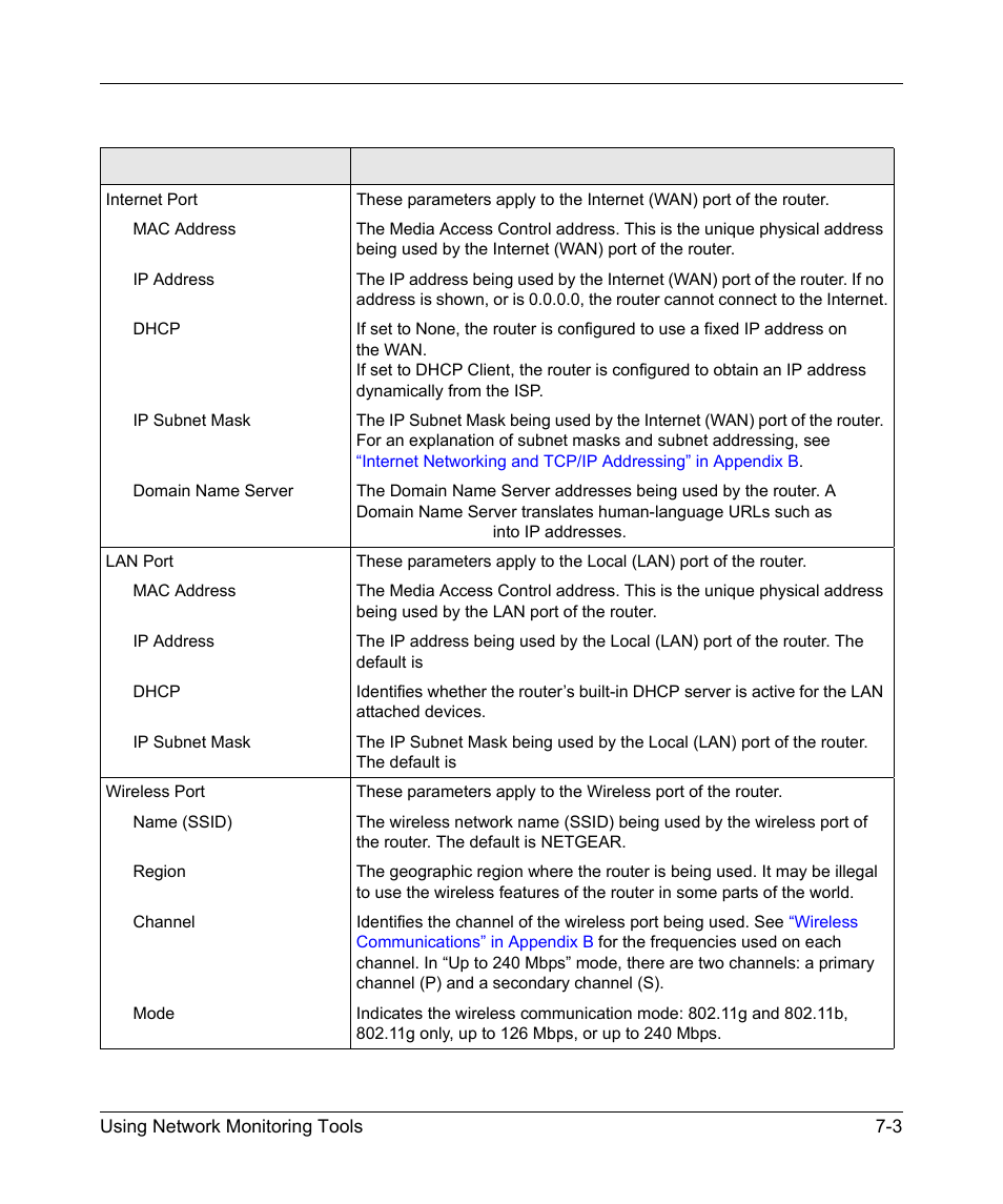 RadioLAN WNR834B User Manual | Page 87 / 118