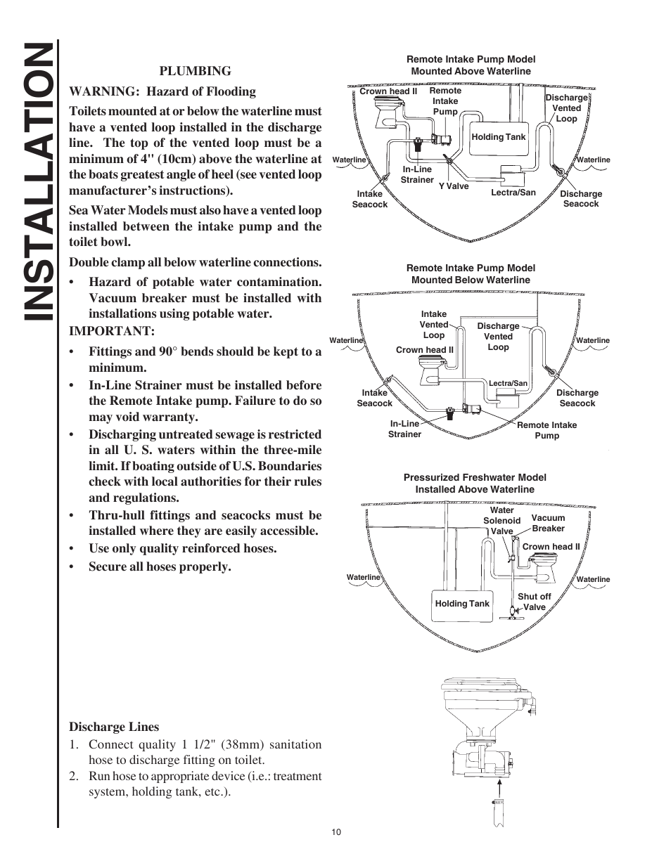 Installation | Raritan Engineering Crown Head II User Manual | Page 10 / 16