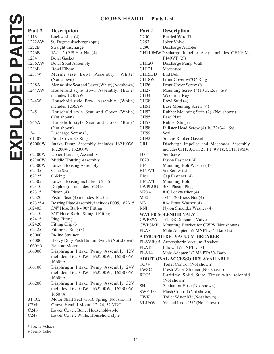 Exploded parts | Raritan Engineering Crown Head II User Manual | Page 14 / 16