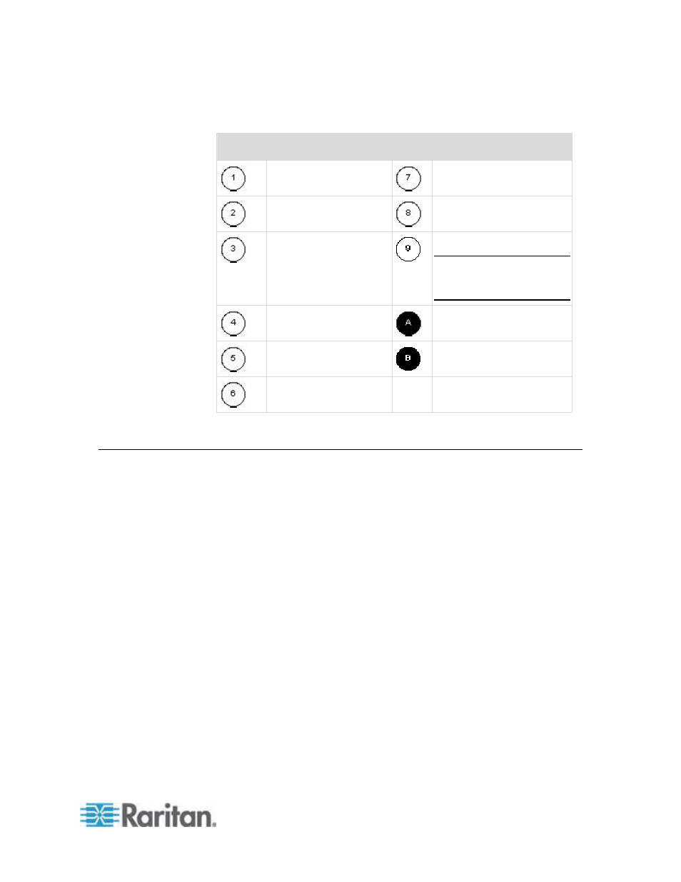 Virtual media | Raritan Engineering KX2-864 User Manual | Page 14 / 321