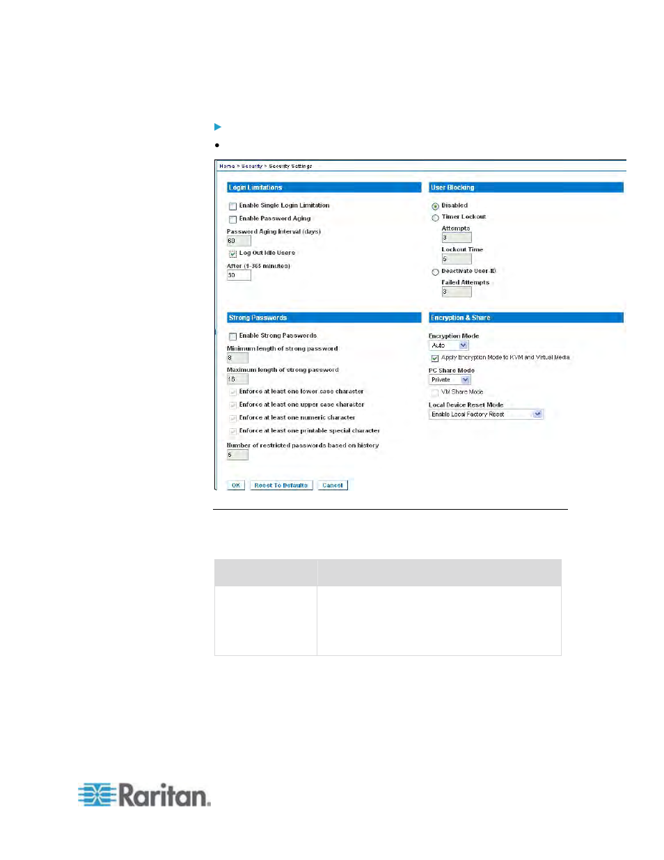 To reset back to defaults, Login limitations, 179) setting | Raritan Engineering KX2-864 User Manual | Page 188 / 321