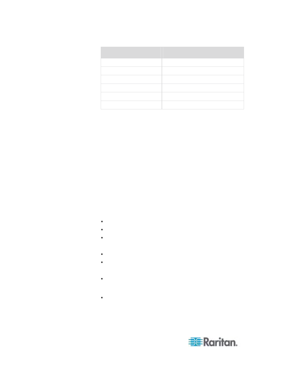 Raritan Engineering KX2-864 User Manual | Page 239 / 321