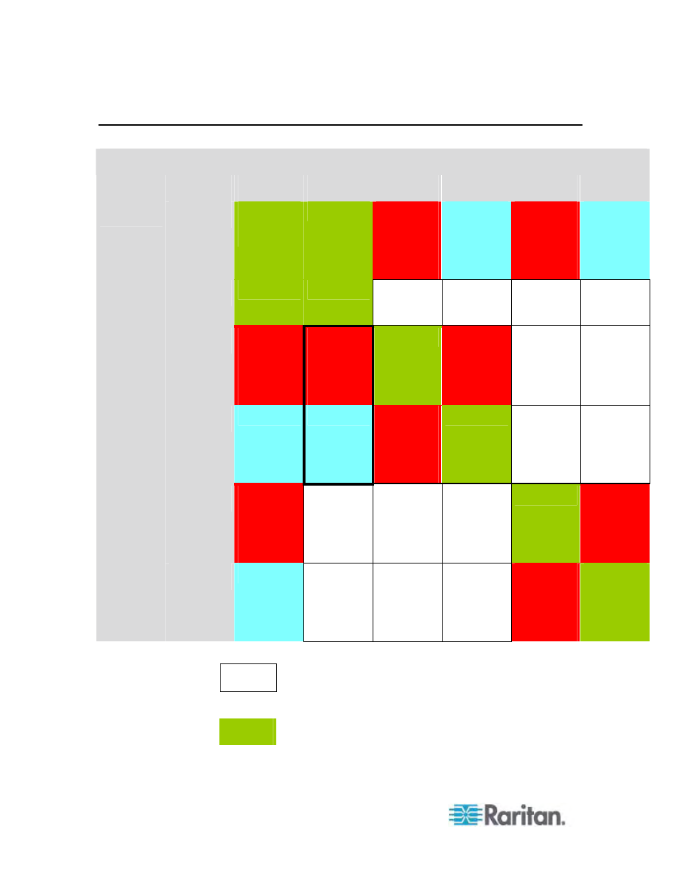 Network speed settings | Raritan Engineering KX2-864 User Manual | Page 261 / 321