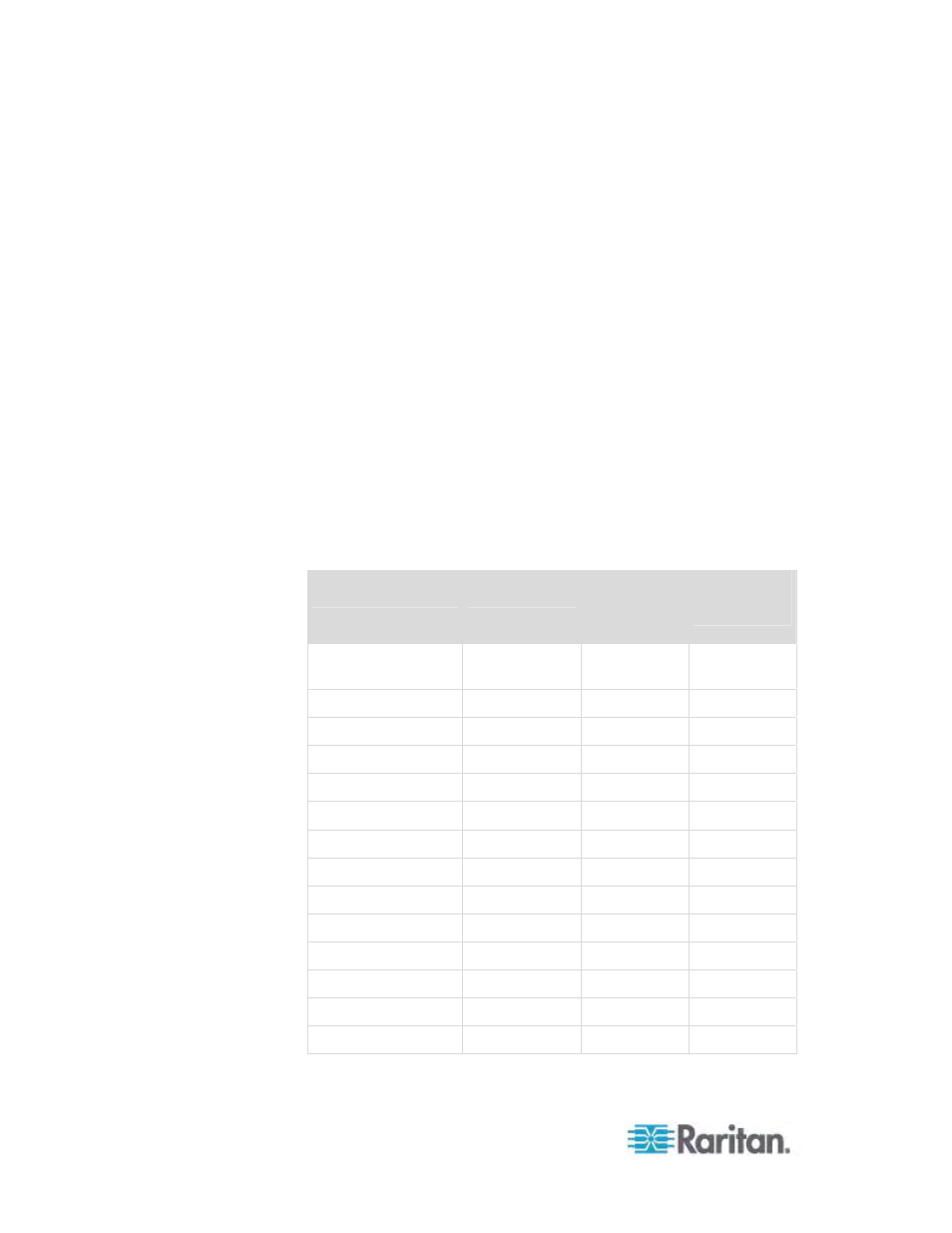 Raritan Engineering KX2-864 User Manual | Page 293 / 321