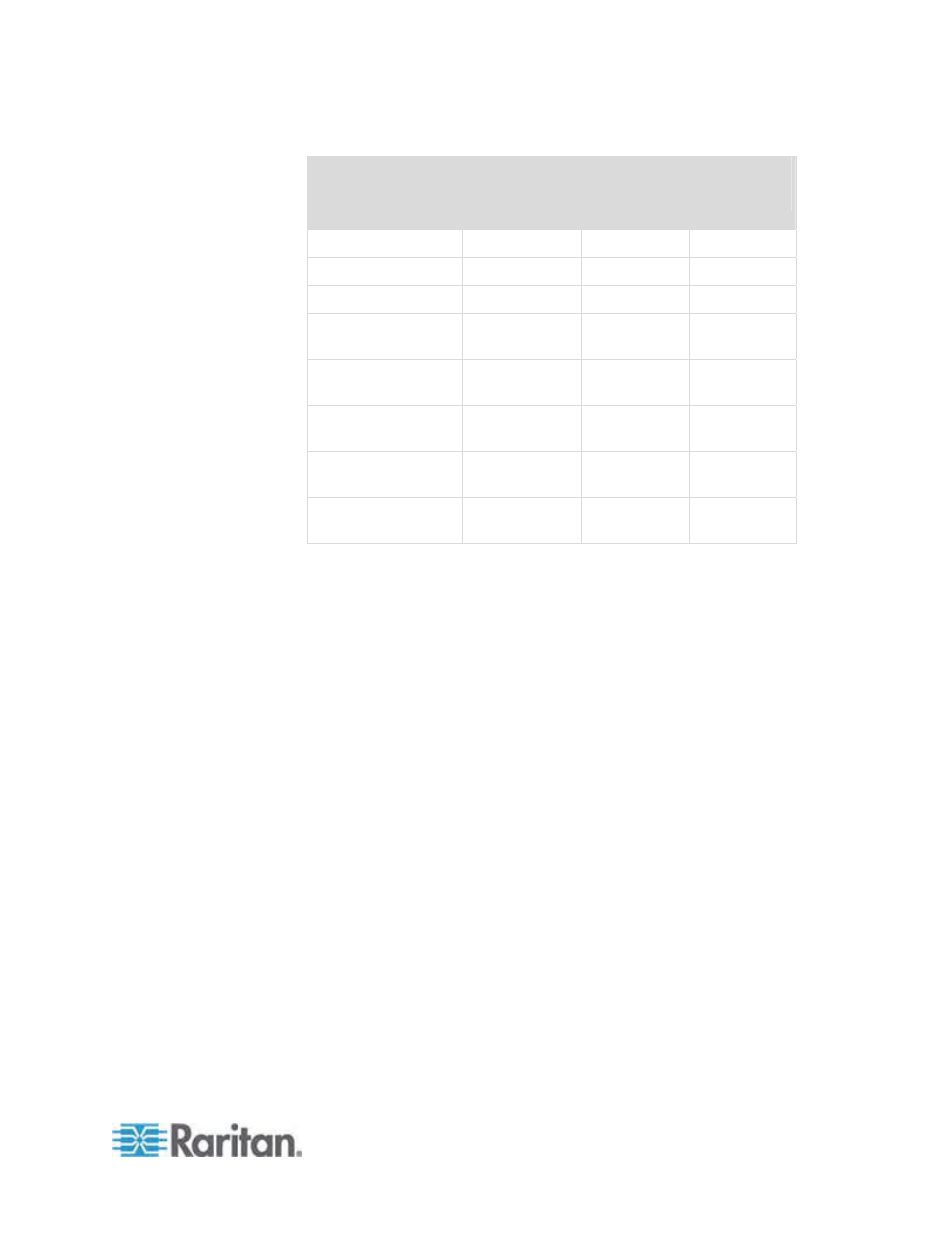 Raritan Engineering KX2-864 User Manual | Page 294 / 321