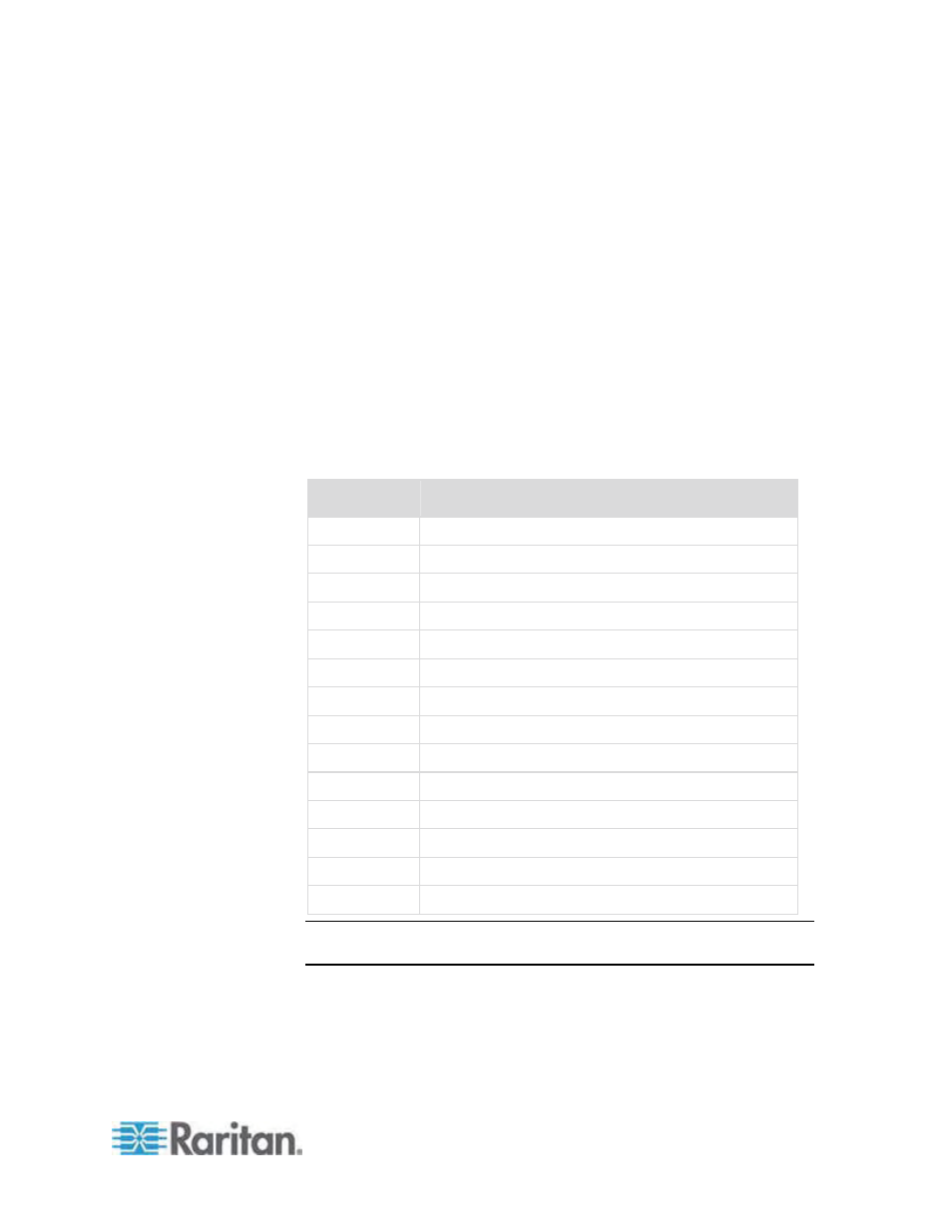 Raritan Engineering KX2-864 User Manual | Page 82 / 321