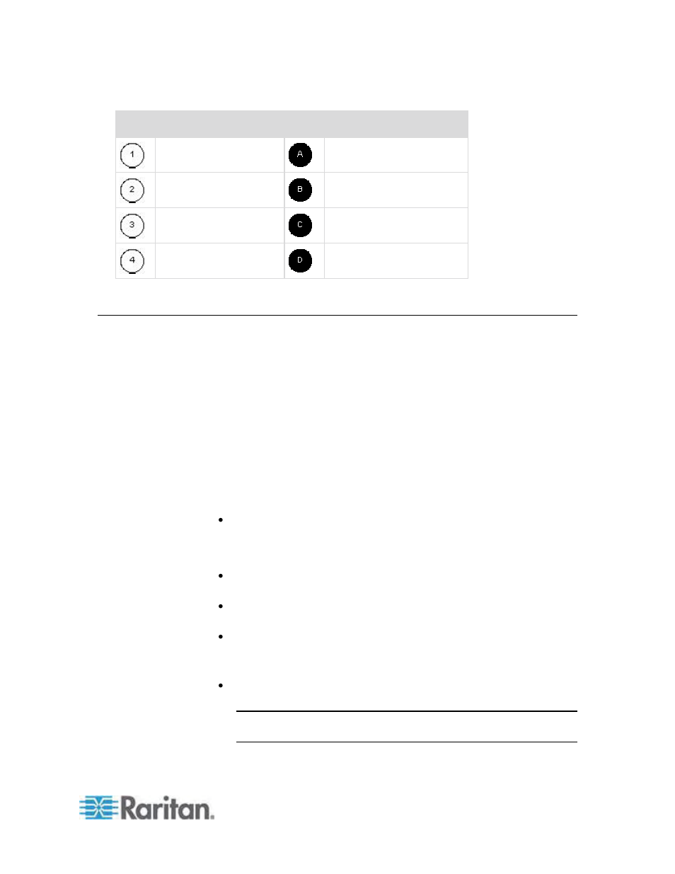 Prerequisites for using virtual media | Raritan Engineering KX2-864 User Manual | Page 88 / 321