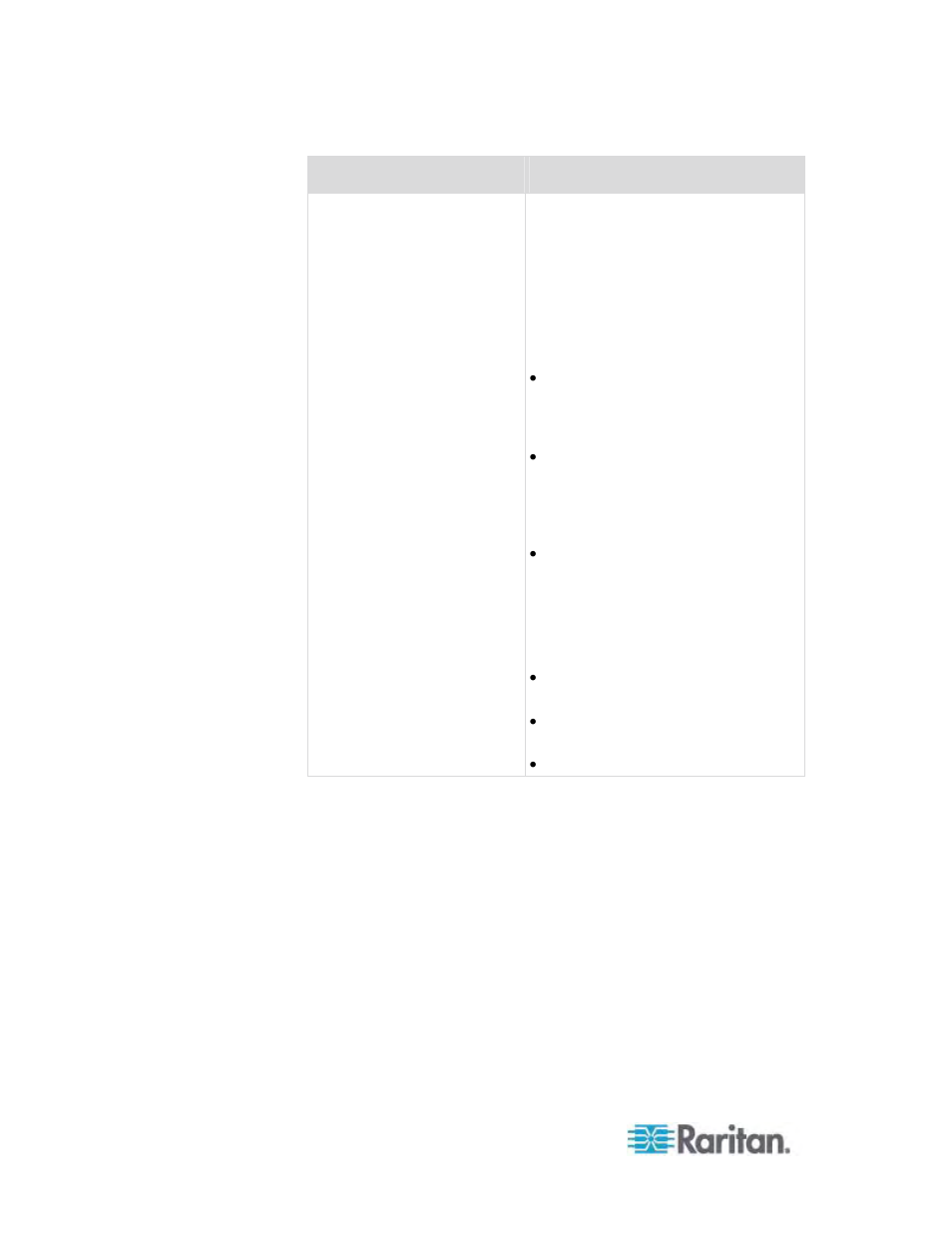 Raritan Engineering KX2-864 User Manual | Page 99 / 321