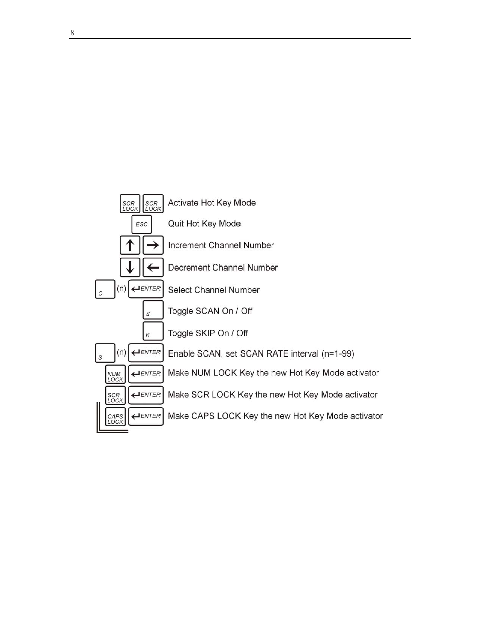 Change the hot key mode activator, Quit hot key mode | Raritan Engineering CS2(R) User Manual | Page 12 / 21
