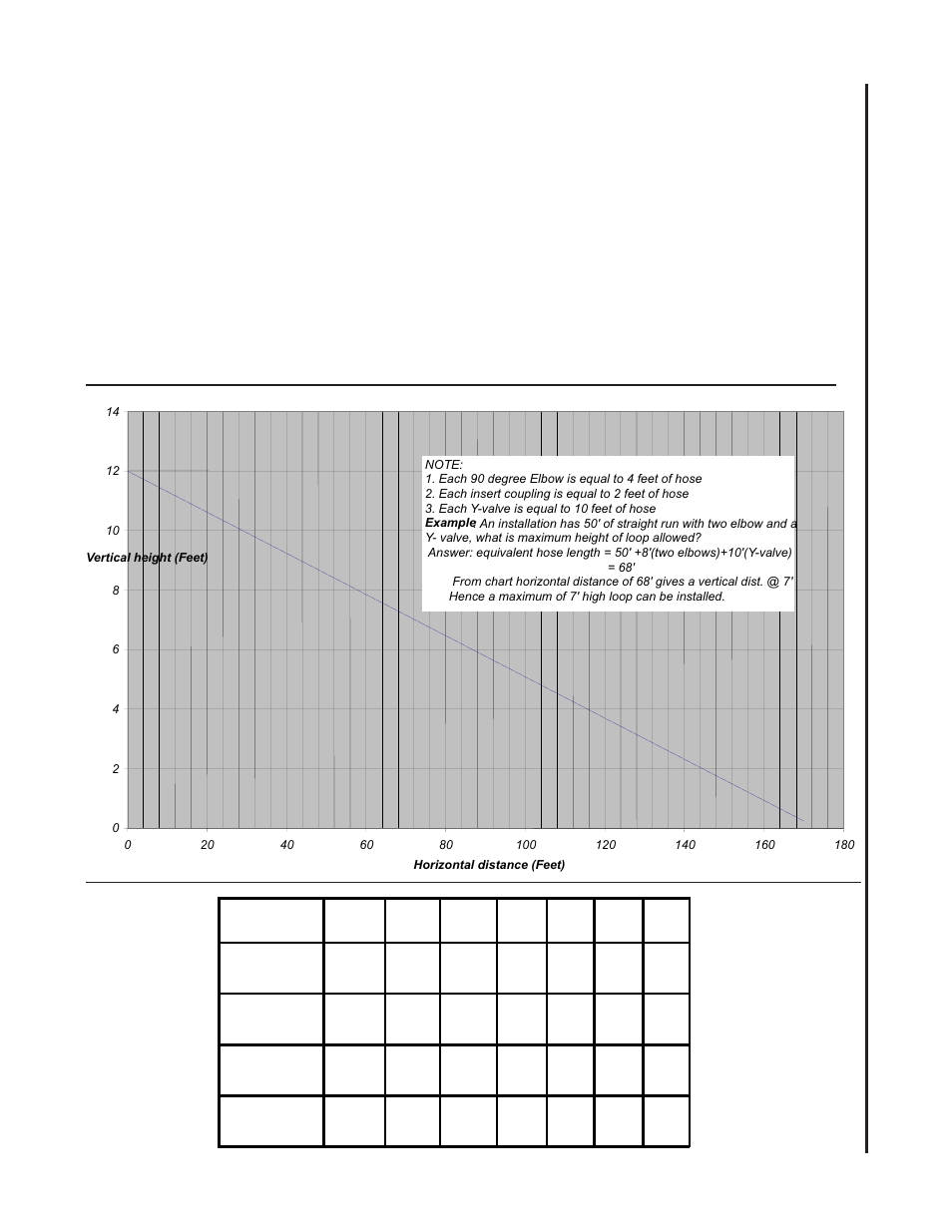 Specifications, Parts included with all models, Additional parts included with sea water model | Raritan Engineering toilet User Manual | Page 7 / 20