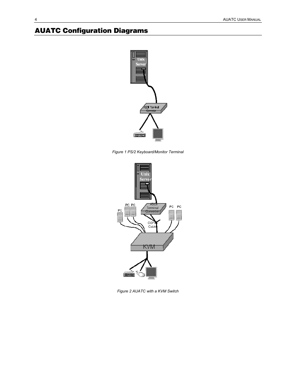 Auatc configuration diagrams | Raritan Engineering AUATC User Manual | Page 12 / 20