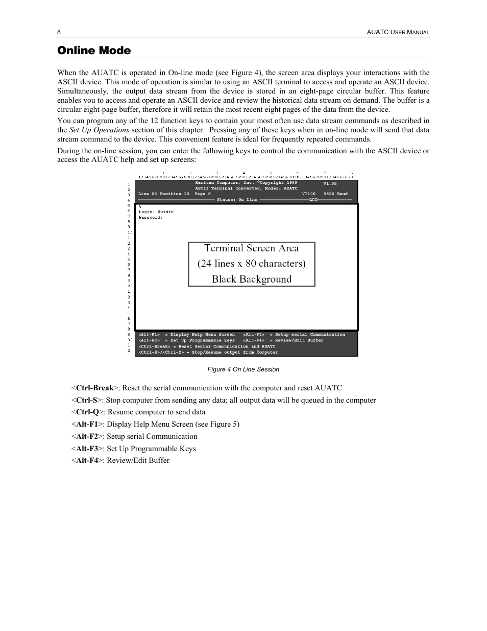 Online mode | Raritan Engineering AUATC User Manual | Page 16 / 20