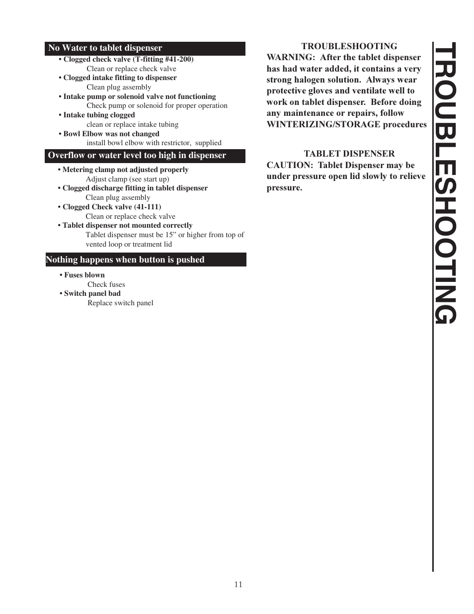 Troubleshooting | Raritan Engineering PST*03 User Manual | Page 11 / 16