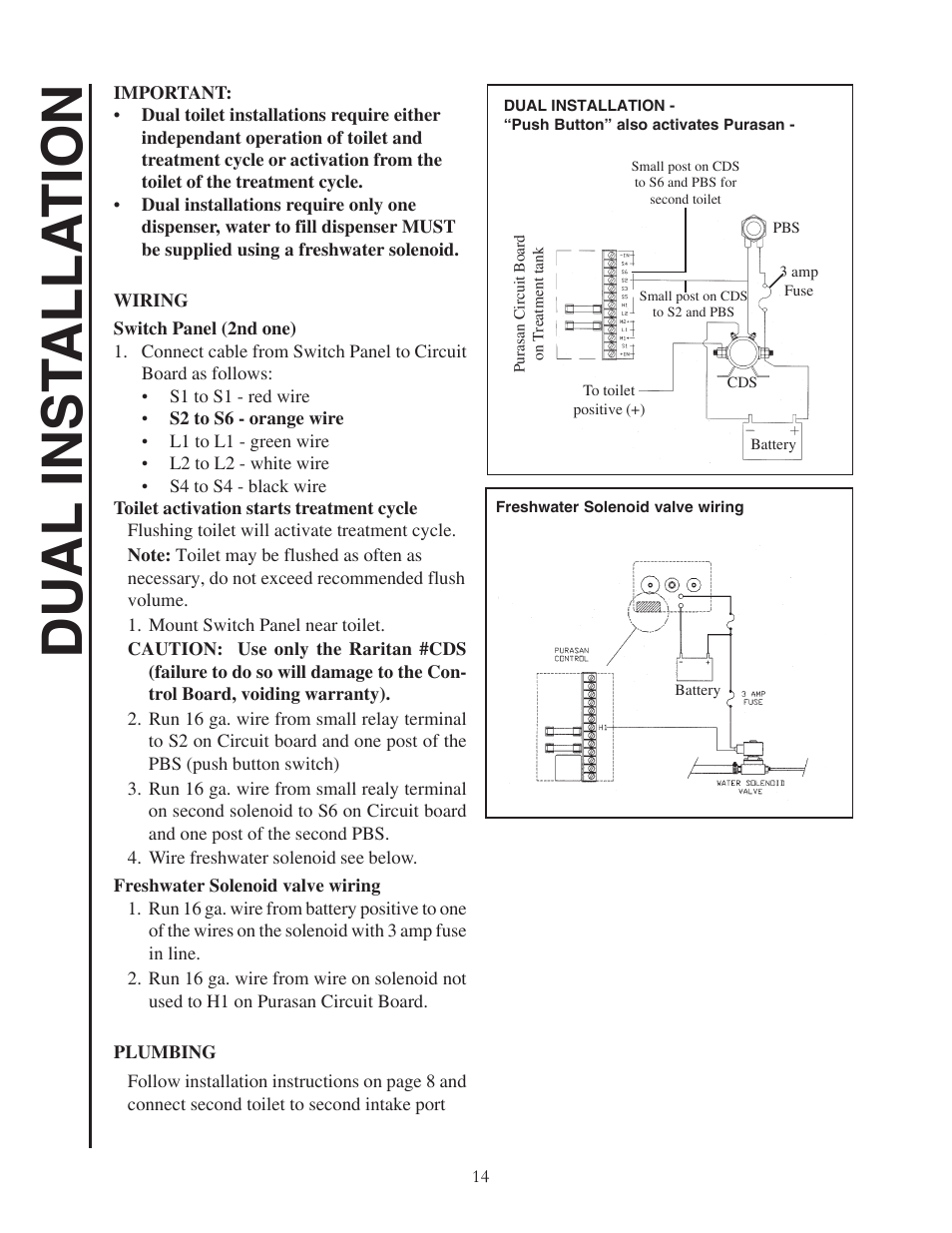 Dual inst alla tion | Raritan Engineering PST*03 User Manual | Page 14 / 16
