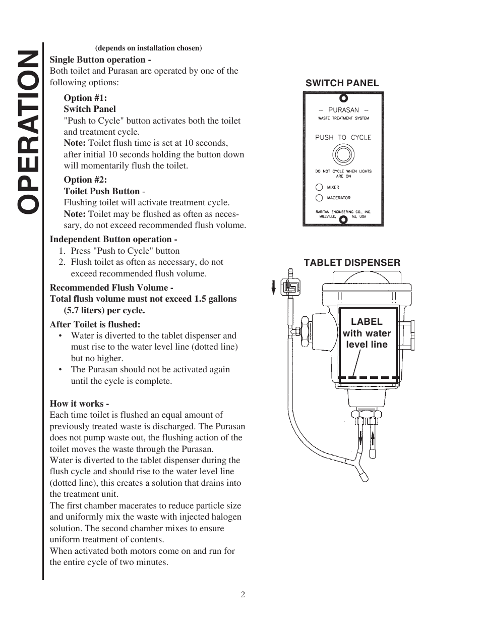 Opera tion | Raritan Engineering PST*03 User Manual | Page 2 / 16