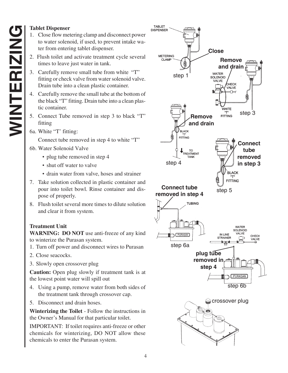 Winterizing | Raritan Engineering PST*03 User Manual | Page 4 / 16